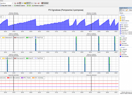 Grafika #15: Obiekty